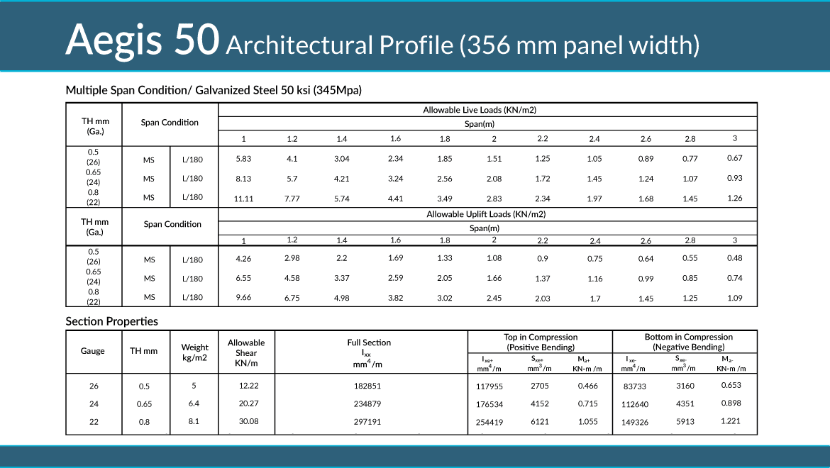 Slide 8