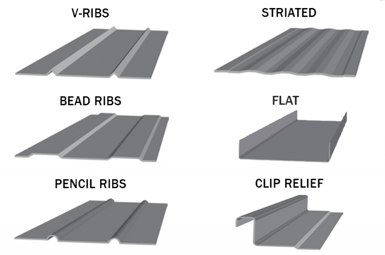 An Architect’s Guide To Standing Seam Roofs Arco